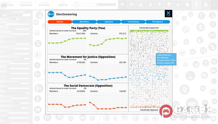 تحميل لعبة Democracy 4 برابط مباشر