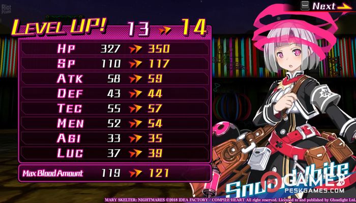 Télécharger Mary Skelter: Nightmares Gratuitement Activé Complètement