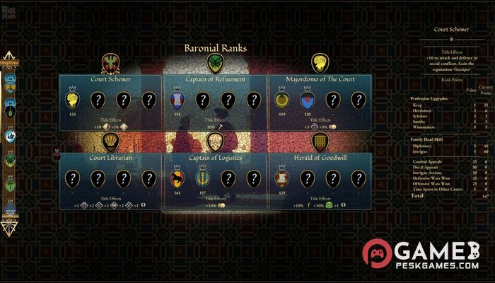 Descargar Great Houses of Calderia: Completo Activado Gratis